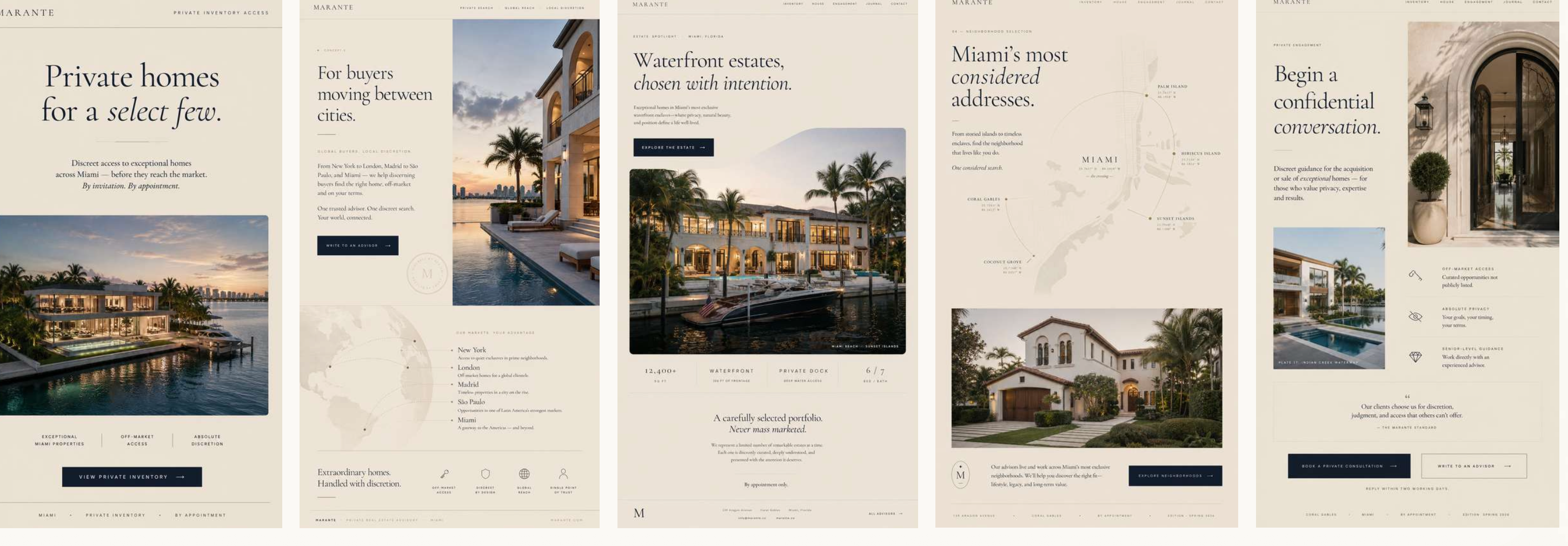 Five tested landing-page angles for the same property